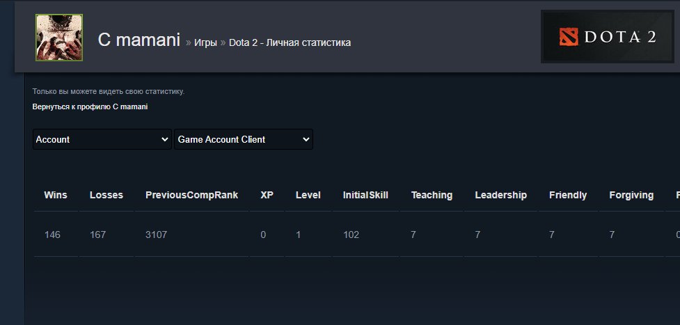 💀💜~3107𝐌𝐌𝐑💜LEGEND💜NOT UPGRADED BY A BOT💜313 MATCHES💜25 TROPHY💜MAINPOOL💜RATING OPEN💜💀, Sale, 3107 MMR, 7545 Behavior score, 7545 вежливости, 313 games