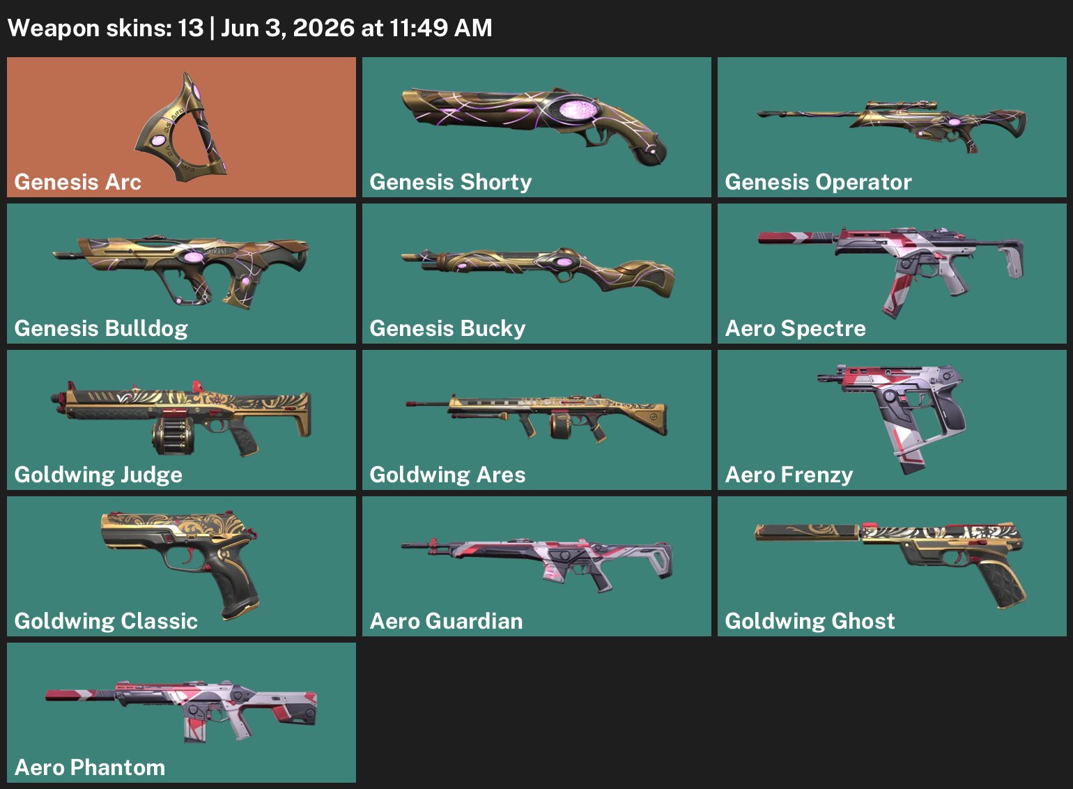 💠 VALORANT | 55 LVL, 10 AGENTS, 13 SKINS, 26 CHARMS, GENESIS ARC MELTED WEAPONS + ACCOUNT MAIL, Sale, Ranked unlocked, Agents: 10, Skins: 13