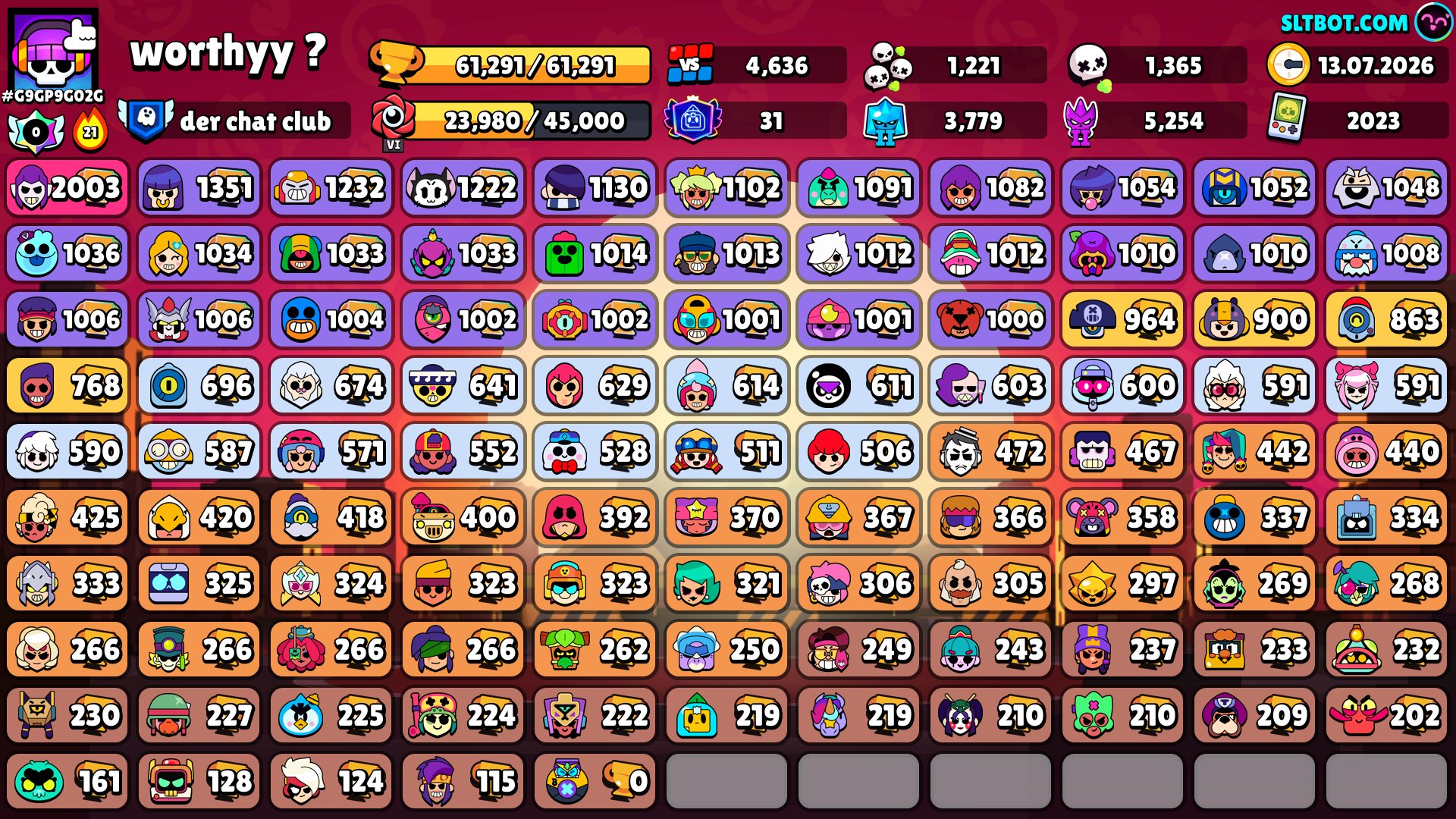❗AUTO-DISTRIBUTION❗️🏆61200🏆MECHA MORTIC🏆104 out of 104👤 🏅29-11 POWER 2 keys for fighters, trophies 61291, brawlers 104, primes 31