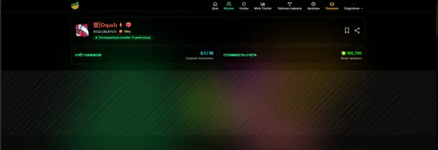 🔥BRAWL STARS | 64.7K TROPHIES | 100 BRAWLERS | 40 PRIME, 64751 кубков, 100 бравлеров, 40 праймов