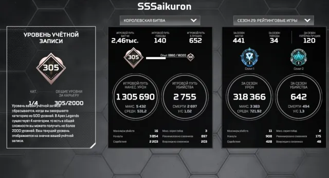 Apex Legends Fashionable Personal Account (EA app) (Full binding), Platinum, 305 level, Relic: No