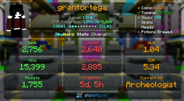💎MVP+💎EXPERIENCE CAPE💎117 NWL💎30 SW STAR💎, Sale, All account data