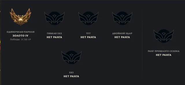 🔱GOLD 4🔱 🎀HEART BREAKER VAI 🎀 MANUALLY LEVELLED ‼️AUTO DELIVERY‼️, Sale, level 31, champions 67, skins 3, Gold