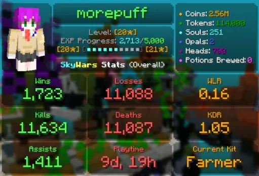 💎VIP+💎185 BW STAR💎20 SW STAR💎7 CAPES💎, Sale, All account data