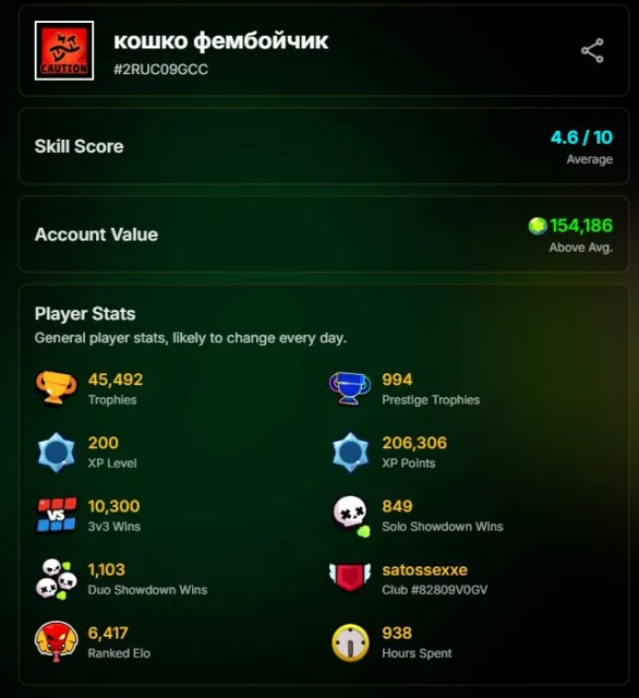 🛒✅BEST ACCOUNT 50000 TROPHIES SANTA MIKE SKIN CAT THIEF ✅ 🛒🛒 CHECK DESCRIPTION!✅✅, trophies 50000, brawlers 101, primes 12