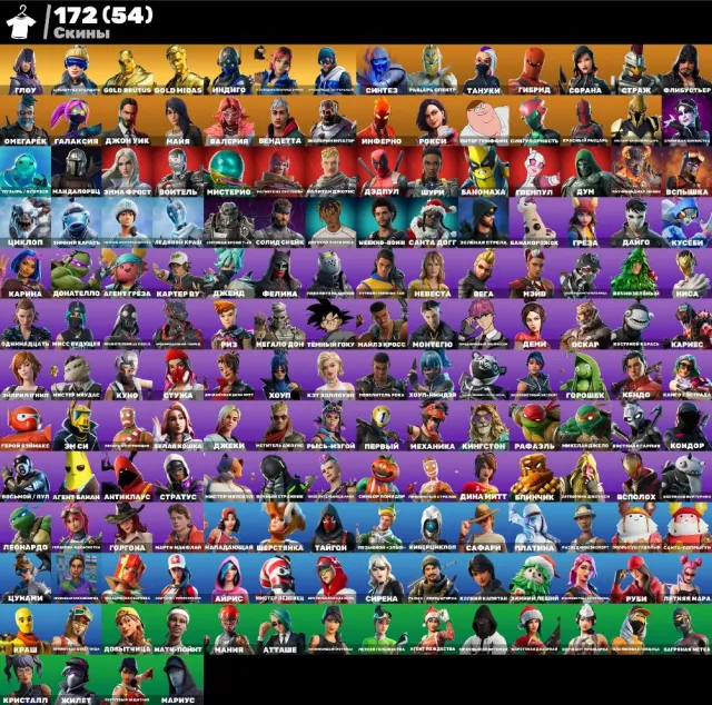 ✅84K IN THE DONATION ACCOUNTOVER-DONATION ACCOUNT✅AUTO-PAYMENT【WARRANTY:✅FU, Sale, skins 180