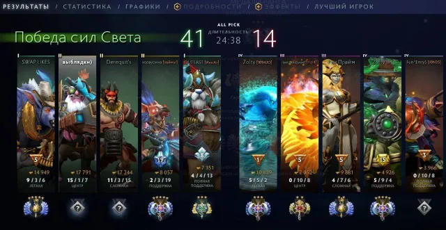 archon 4, glyco, 11 years steam, recalibration available, mainpool, 49 trophies, inventory, Sale, 2652 MMR, 3538 Behavior score, 3538 вежливости, 1452 games