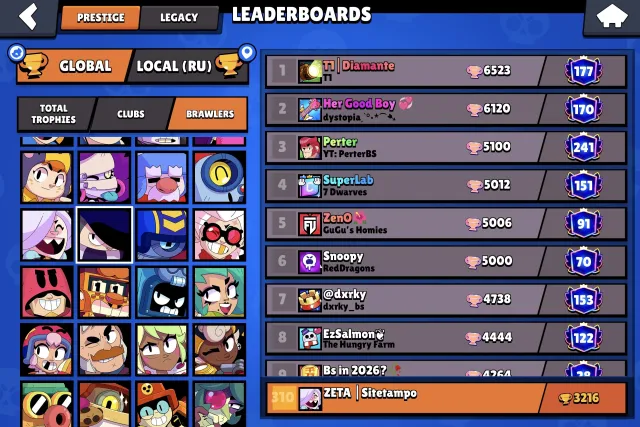 🌐TOP 30 RUSSIA🌐 👑 EDGAR 3200!👑 THIRD PRIME, 3 PRIME💥, 8862 trophies, 48 brawlers, 6 primes