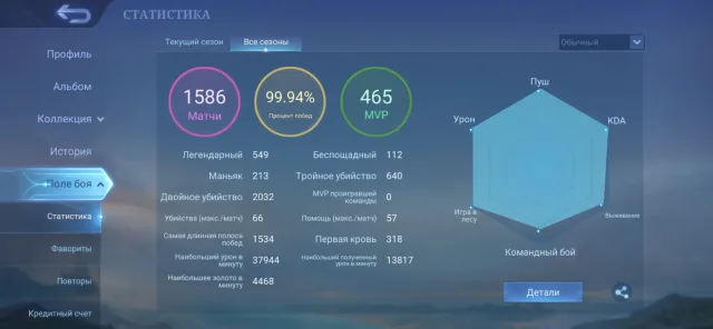 Любой скин из магической битвы, 700+ алм, Легенда Лейла, атака титанов инь, прайм грыжа, ТП корона., Продажа, Ранг: Грандмастер, Уровень: 55, Процент побед: 99%, Герои: 72, Облики: 188
