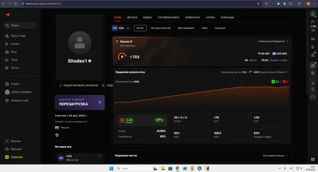 Account for foundation | faceit banned | level 8 | full relink, Sale, Inventory empty, No PRIME, FACEIT, 1800 ELO, Registered: Yes