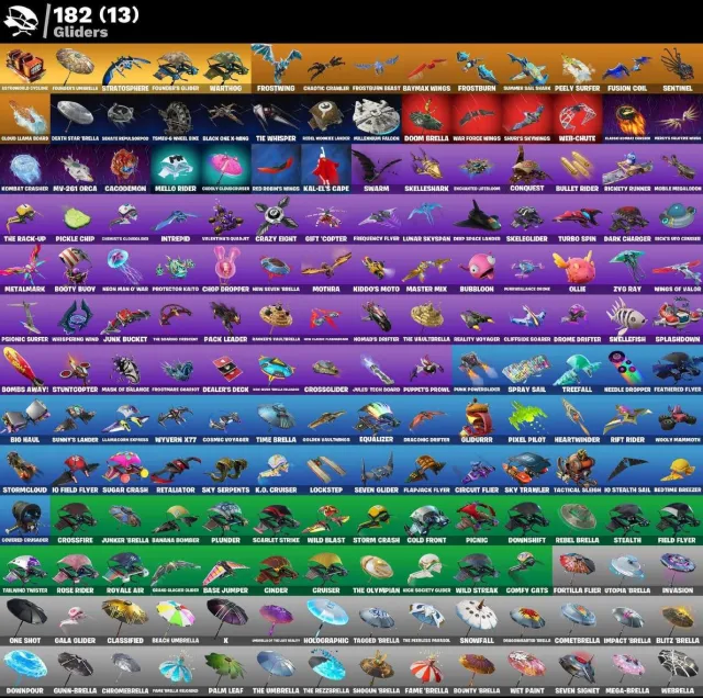 OG Ghoul Trooper - Neo Versa - Rogue Agent O | Merry Mint Axe | OG Save The World | #G250, Sprzedaż, skiny 250