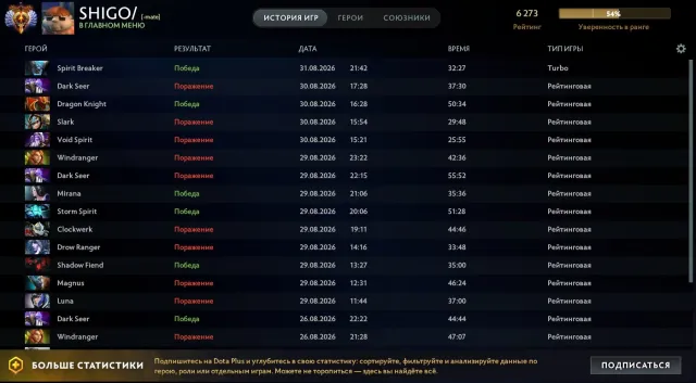 GARANTIE COMPLÈTE///6273 MMR🚫🚭🚫MAINPOOL🚫🚭🚫, Vente, 6270 MMR, 12000 honnêteté, 12000 politesse, 1000 matchs, 1000 heures