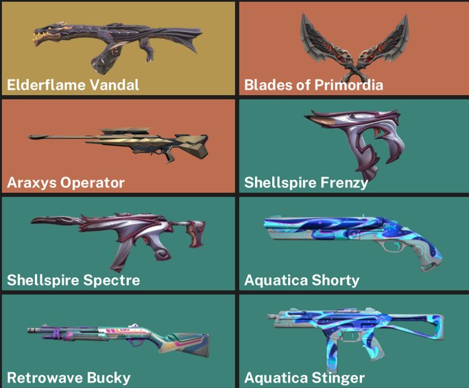 ⚡️【 EU ACCOUNT 】⚔️ • VANDAL PRELUDE • KNIFE VALORANT 3⚡️ 14 SKINS, Sale, Ranked unlocked, Agents: 7, Skins: 14