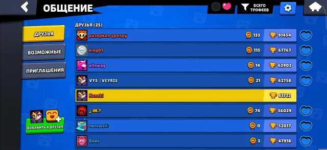 Top account for foundation 61k 33 primes legendary league 106/107 brawlers, 61000 trophies, 106 brawlers, 33 primes