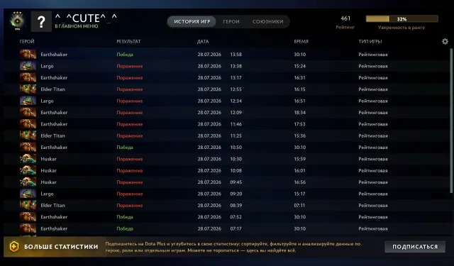 🌸🌺Recruit 2🌸🌺 179 MMR🌸🌺Calibrated🌸🌺, Sale, 461 MMR, 4421 Behavior score, 4421 вежливости, 430 games, 271 hours