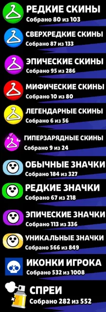 BRAWL STARS + CLASH OF CLANS + CLASH ROYALE + MO.CO, 50000 trophies, 107 brawlers, 1 prime