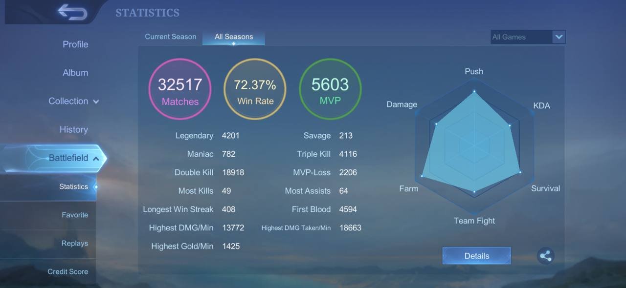 TOP 1 FRAME CROWN WORLD COLLECTOR FULL DATA 721 ⭐️ CLAN SLOT WITH A CHECK FOREVER, Sale, Rank: Mythical Immortal, Level: 200, Winrate: 72%, Heroes: 132, Skins: 623