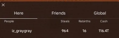Bf+Rivals+32 mythic👨💻ADMIN PANEL👨💻17 rebirth+vip+slap+carpet+2x money🌟Perm dragon(8 perms), Sale, Voice chat: No