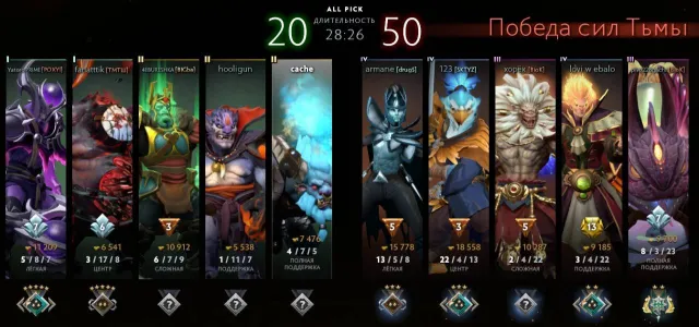 archon 1, glyco, 35 trophies, 9 years steam, recalibration available, Sale, 2364 MMR, 5964 Behavior score, 5964 вежливости, 585 games, 670 hours