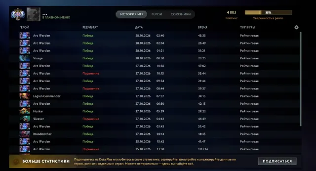 MAINPOOL 45 TROPHY MASTER 1 HAS RECALIBRATION + DBD 4003 MMR k ORDERLINESS VAK CS 2, Sale, 4003 MMR, 5600 orderliness, 5600 politeness, 870 matches, 870 hours