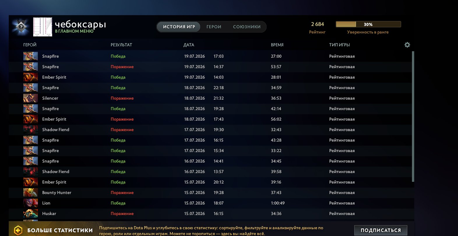 【2844 MMR】🖤【FULL ACCESS】🖤【10995ORDERLINES】🖤【100% GUARANTEE】🖤, Sale, 2844 MMR, 10995 Behavior score, 10995 вежливости, 132 games, 189 hours