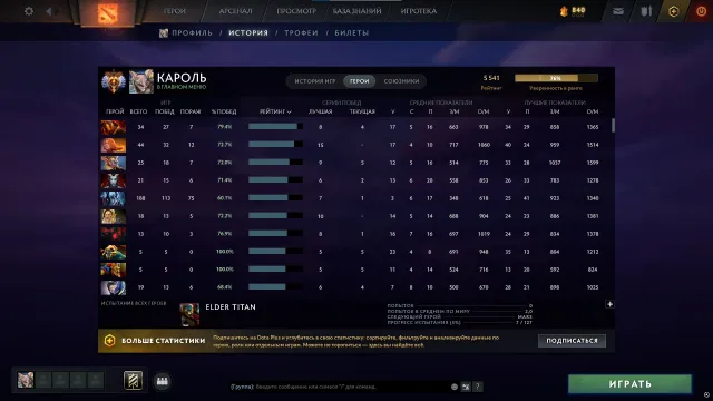 🔥5550 MMR🔥TITAN🔥72 LVL PROFIL🔥 Arkanen: Ogre Magi, Persönlichkeit: AM / Mirana🔥, Verkauf, 5541 MMR, 12000 Anstand, 12000 Höflichkeit, 2060 Spiele, 2321 Stunden