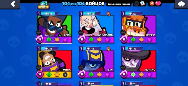 Full account, trophies 76594, brawlers 104, primes 60