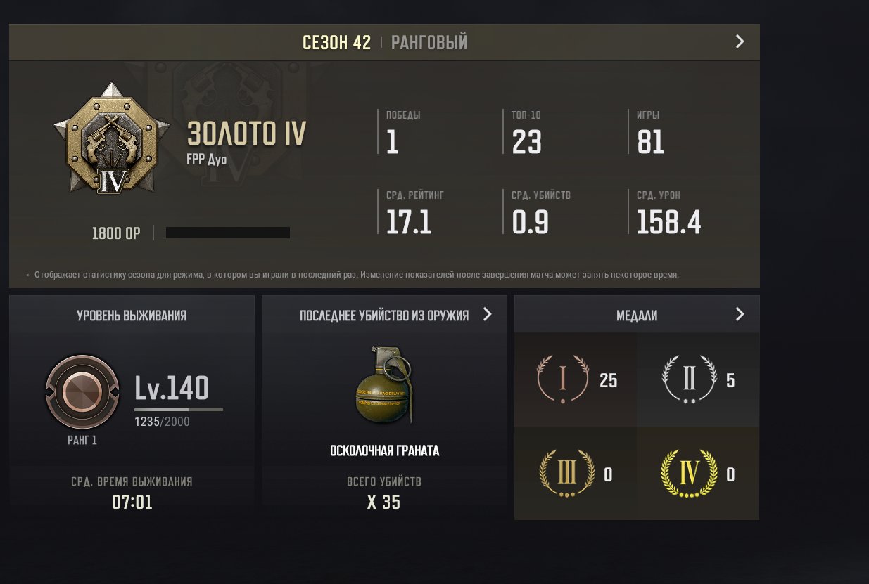 300 G-Coins, 169 hours played, Gold rank (1800 RP), personal account., Yes BATTLEGROUNDS Plus