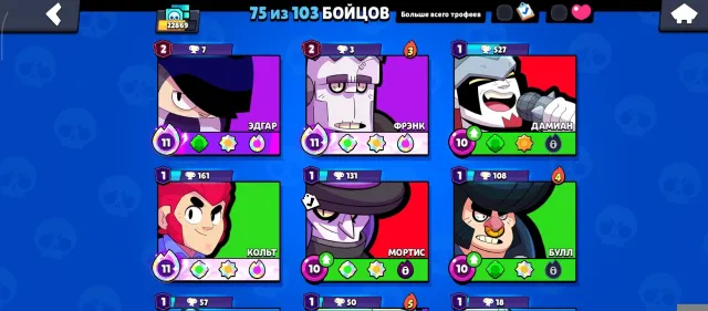 Sjdududhsuejjdjejdudjdjdjdjdjdjdjdjdjdjdjdjdjdjdjdjdjdj, trophies 23000, brawlers 75, primes 17