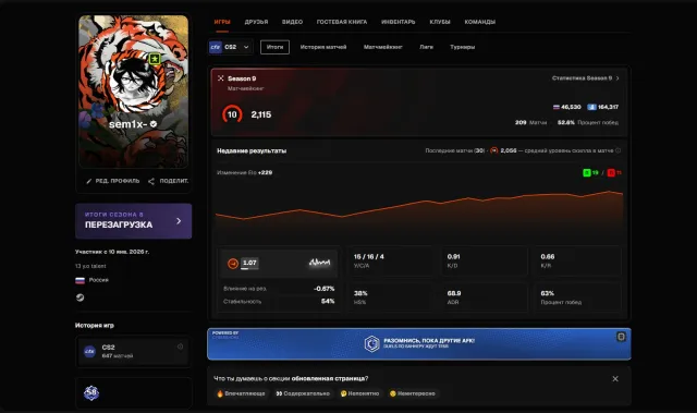 2145 elo 650 matches +PREM НА 3 НЕДЕЛИ INV 3300 RUB + GAMES, Продажа, Инвентарь пуст, Есть PRIME, 12600 CS Rating, FACEIT, 2145 ELO, Зарегистрирован: Да