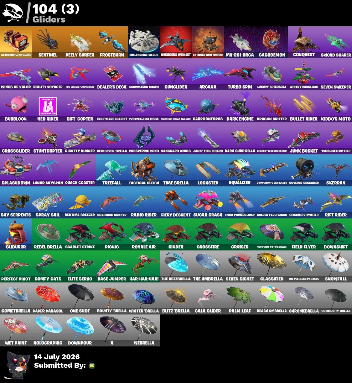 14/14 cups / 113 skins / mail change / description, Sale, skins 113