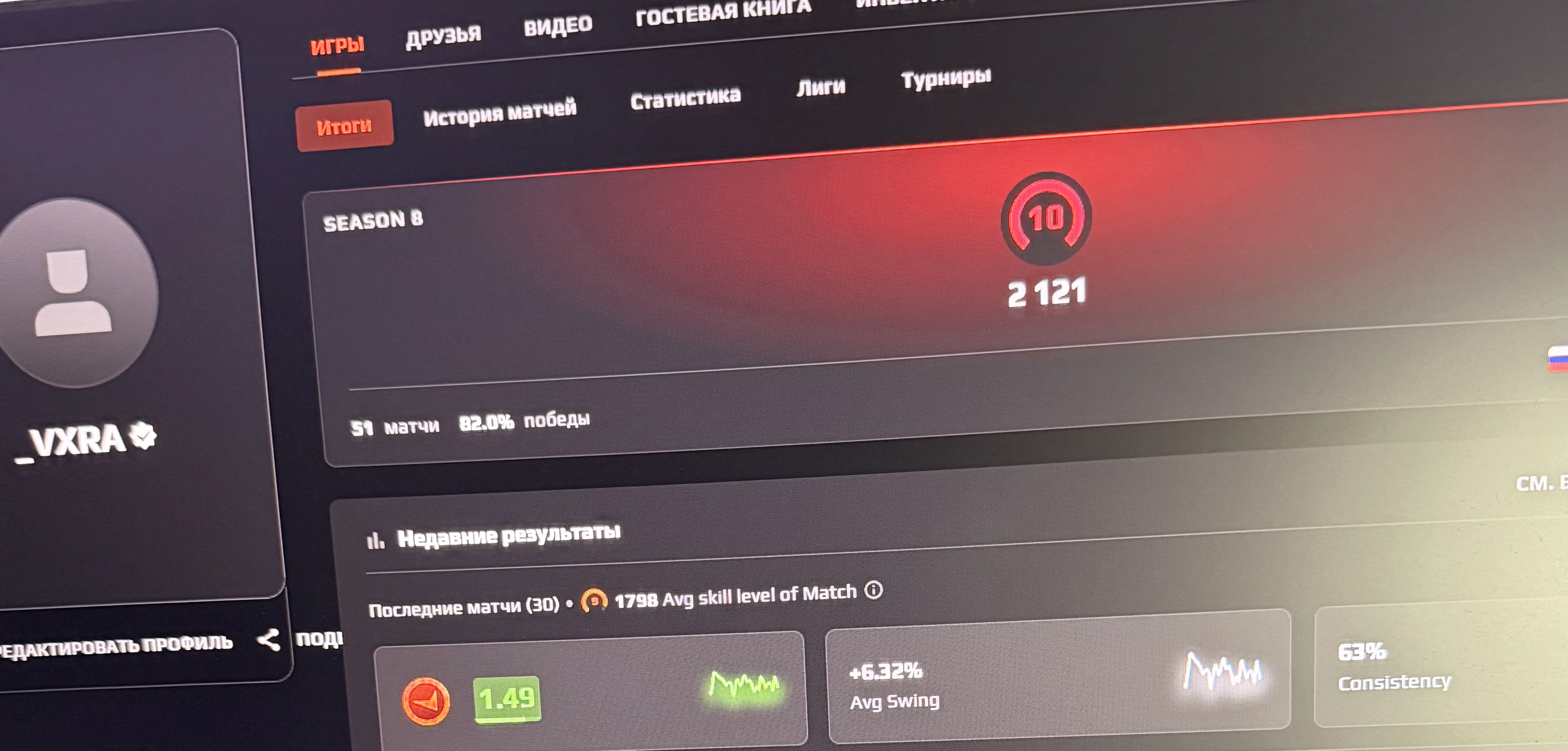 Personal faciet account, Sale, Empty, Yes PRIME, FACEIT, 2121 ELO, With registration: Yes