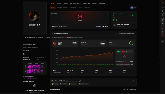 I'm selling my personal account because I'm leaving for the army., Sale, Available, Yes PRIME, FACEIT, 2953 ELO, With registration: Yes