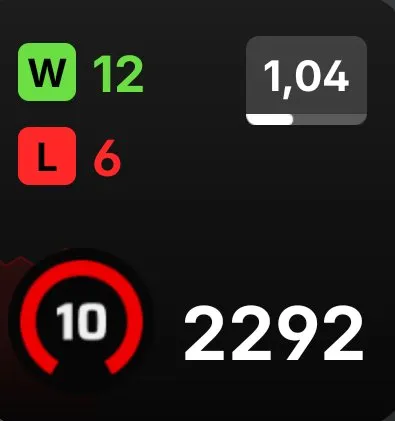 1000 матчей 2292 elo, Продажа, С инвентарем, Есть PRIME, FACEIT, 2292 ELO, Зарегистрирован: Да