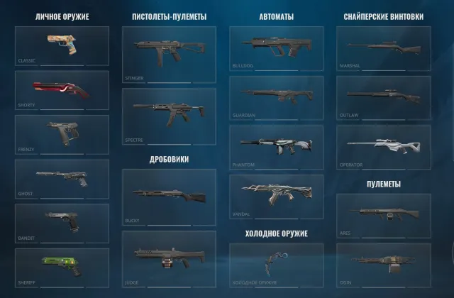 🌸RU/EU🌸 Фулл доступ 154 LVL🌸 Керамбит "RGX 11z Pro" + 💜Forgotten Vandal 💜Ion Operator💜, Продажа, Под калибровку, Агентов: 24, Скинов: 9