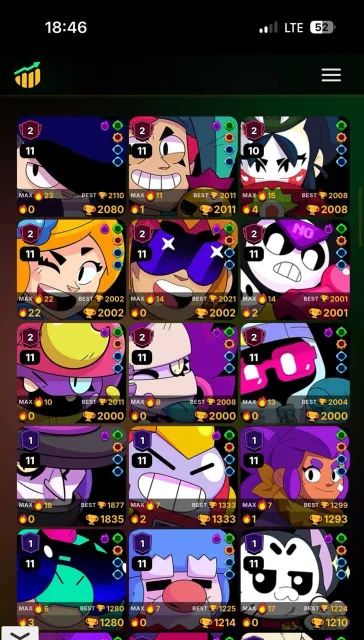 huge account with a lot of second and first primes, see description, 78750 trophies, 105 brawlers, 55 primes