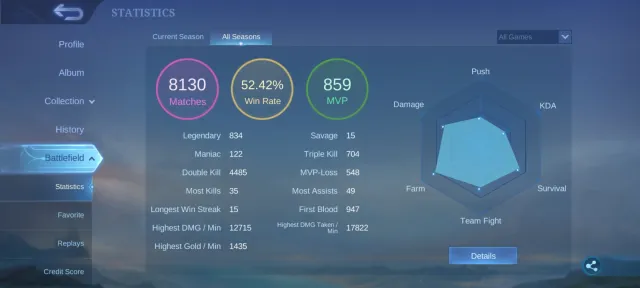 megacall 4, see description, Sale, Rank: Mythical, Level: 87, Win rate: 52%, Heroes: 138, Skins: 459