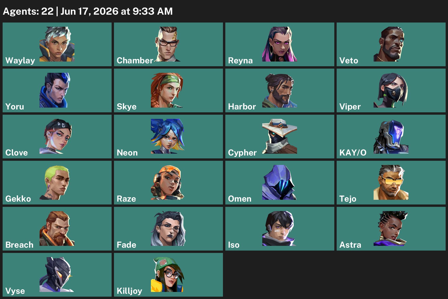 ⭐【EU ACCOUNT】 ⭐️ 13 SKINS (1 KNIFE) ⭐️ 205 RP ⭐️ FULL ACCESS + EMAIL ⭐️, Sale, Ranked unlocked, Agents: 7, Skins: 13