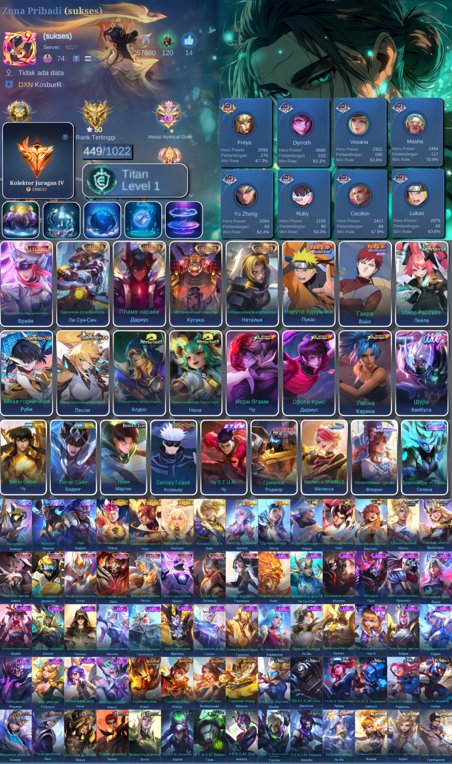 🔥Legend 60% WR🔥🔴Freya - AOT Martis - JJK Xavier - Seya Chu - Naruto Lucas Vale🔴💠Aspirants (3)💠⭐️5 Calls⭐️