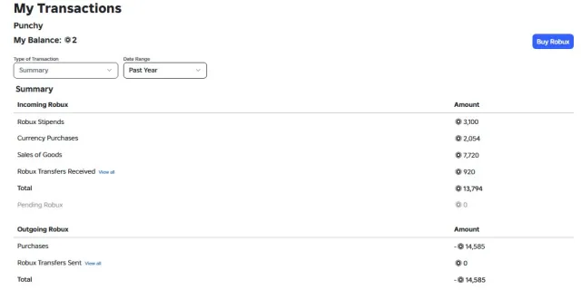 LUXURY ACCOUNT | VERIFY |【 14K+ ROBUX TOTAL 】🔰 18+ AGE GROUP | HAS PAID SUBSCRIPTION 🔥 DESCRIPTION, Sale, Voice chat: No