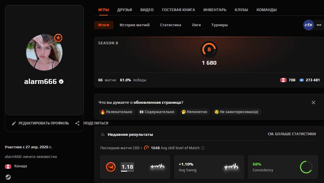 FACEIT VERIFF✅✅6 LVL 1200 ELO ✅✅FULL SMENA DANNIX, Sale, Empty, Yes PRIME, FACEIT, 1700 ELO, With registration: Yes