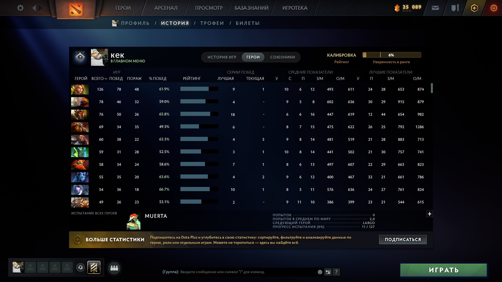 6000 MMR account, main hero pool, 75 trophies, Juggernaut Arcana, Immortal Gardens terrain, Sale, 6000 MMR, 10760 Behavior score, 10456 вежливости, 2295 games, 2873 hours