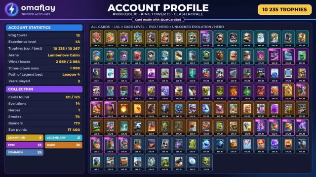 ⚡ CLASH ROYALE ⚡ 14 EVO • 1 HERO • 8 CHAMP. • 74 EMOJIS • 10 235 🏆 • KING 15 #4AVTZW, Arena 25, Level 55, 10235 trophies, 121 cards, 21 leg, No