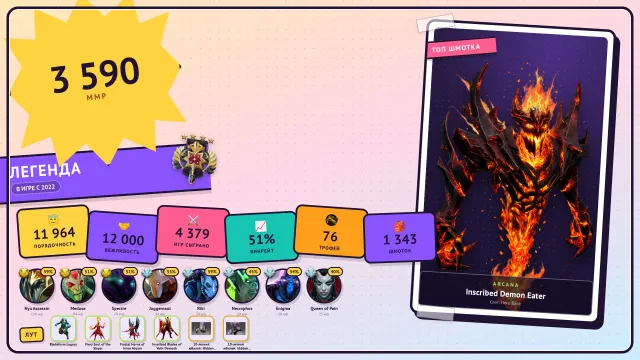 ⭐121 DOUBLE | 🎭Arcana Jugg, LC, Lina, SF | 🏆76 level | 💎 HIGH TIERS DOTA+ Medusa 14 LVL | ❤️4379 matches, Sale, 3590 MMR, 11964 integrity, 11964 politeness, 4379 matches, 4379 hours