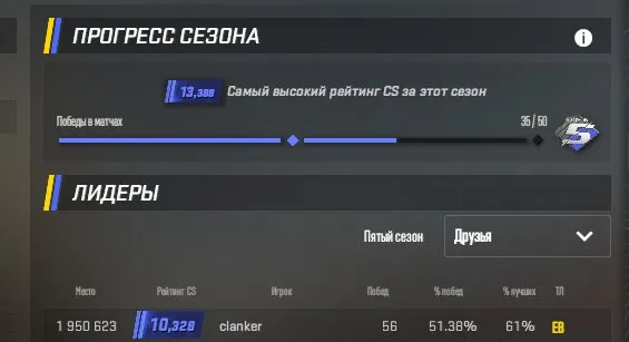 🔒🔑🛡️【CS2 + PRIME】🛡️🔑🔒【РУЧНАЯ РЕГИСТРАЦИЯ⭐РОДНАЯ ПОЧТА⭐ПОД ОСНОВУ⭐РОССИЯ】🔒🛡️🔑, Продажа, Инвентарь пуст, Есть PRIME, 13388 CS Rating, Competitive