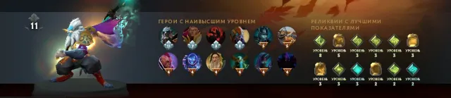 best account for playing with arcana, Sale, 1100 honor, 1100 politeness, 483 matches