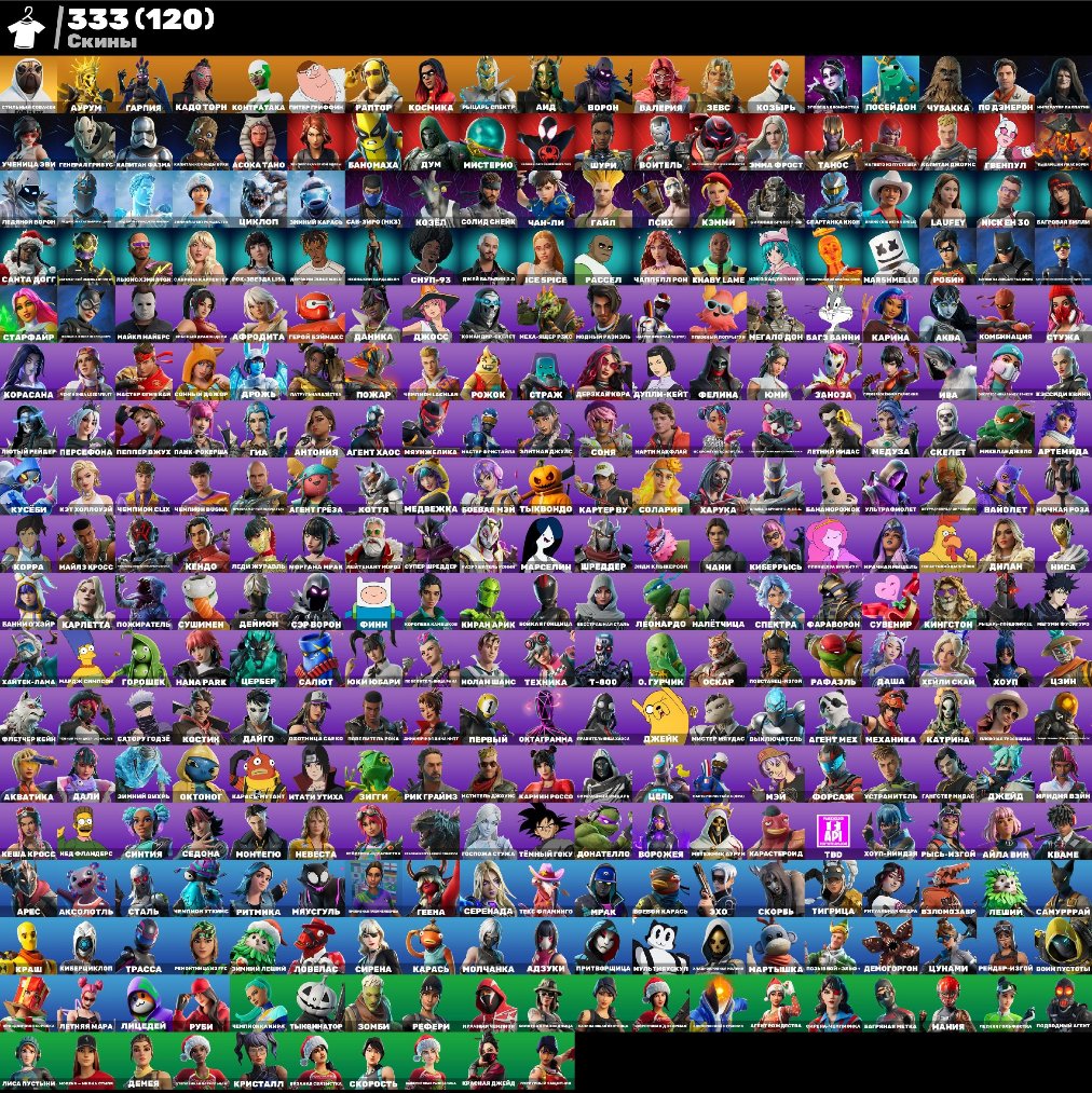 ✅OVER-DONATION ACCOUNT✅AUTO-PAYMENT【WARRANTY】】FULL MAIL✅ CHECK DESCRIPTION, Sale, skins 340