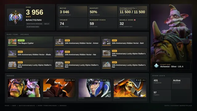 ✨ 3956 MMR✅11500 Honesty✅✨Rubick Arcana✨Sets✨2 Months DT✨⚔️74 Trophy⚔️🎯32 Doubles🎯59 Tokens, Sale, 3956 MMR, 11500 honesty, 11500 politeness, 3046 matches, 2985 hours
