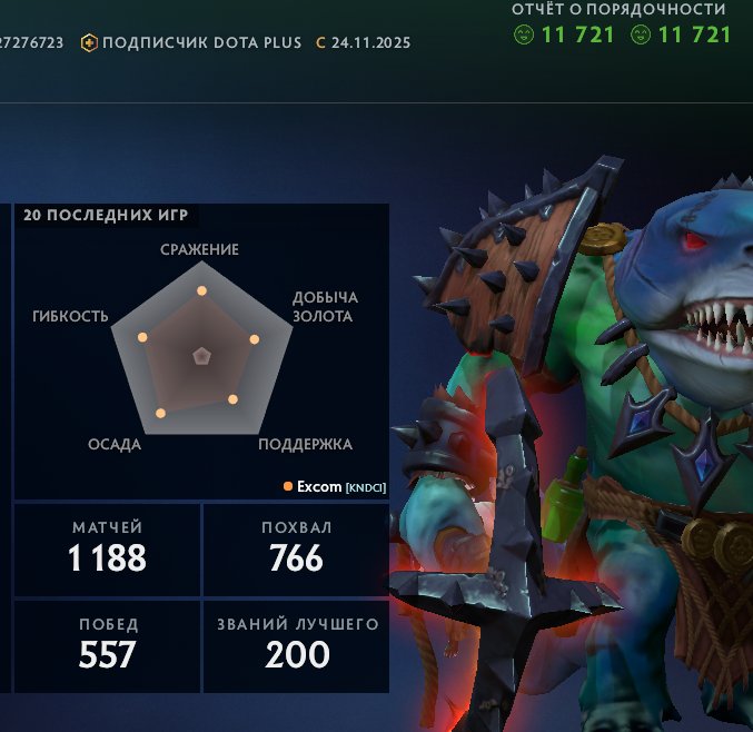 🐸🚀2260MMR🐸Arcana Earthshaker Skymage🐸10kworthiness 🚀collector sets🐸, Sale, 2263 MMR, 10000 Behavior score, 10000 вежливости, 1188 games, 900 hours