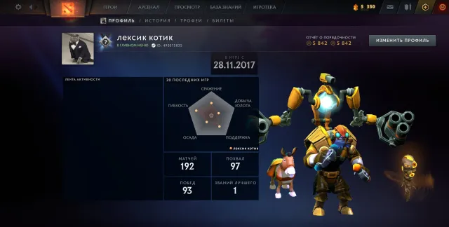 🎶account from personal use🎶, Sale, 2298 MMR, 5800 honesty, 5800 politeness, 192 matches